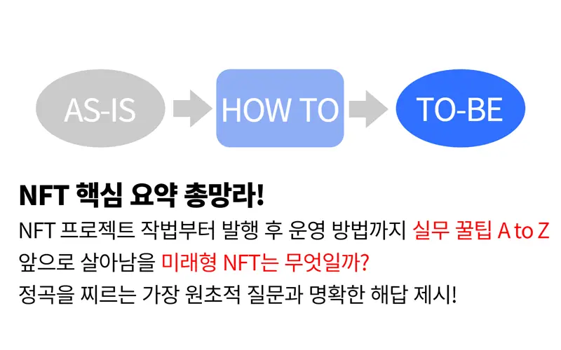 NFT 마케팅 강의