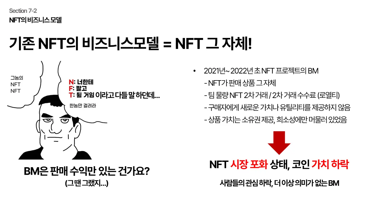 NFT 마케팅 강의